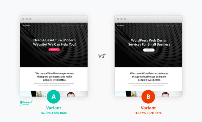 Divi optimization tool 2