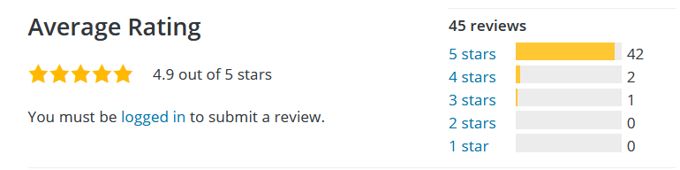 Airi Theme review rating Airi Theme review rating