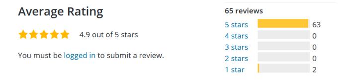 Ashe theme review rating