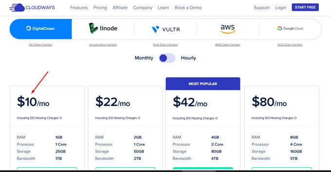 Cloudways managed hosting review Pricing Cloudwaysv hosting review Pricing