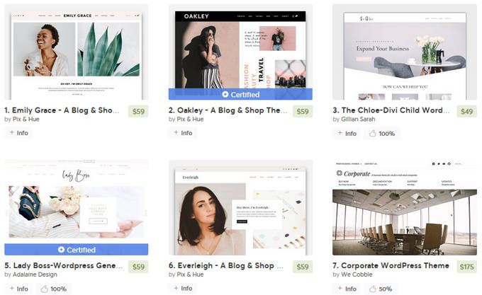 Best Wordpress themes Creative Market Best Wordpress themes Creative Market