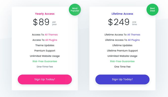 Elegant Themes review: Pricing Elegant Themes review: Pricing
