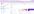 PDF Embed WordPress with Google Drive