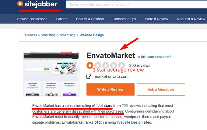 Envato scam fraud Envato scam fraud