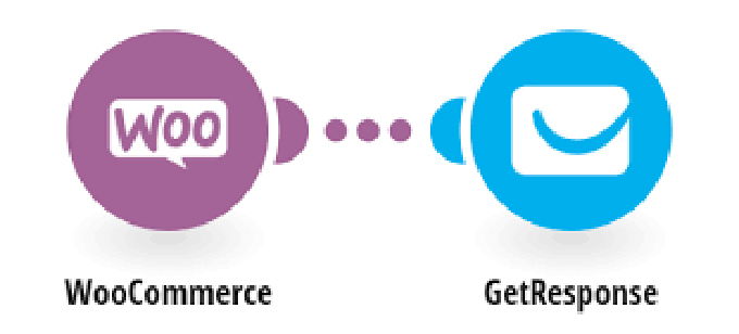 GetResponse review Woocommerce GetResponse review Woocommerce