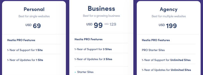 Hestia theme review pricing Hestia theme review pricing