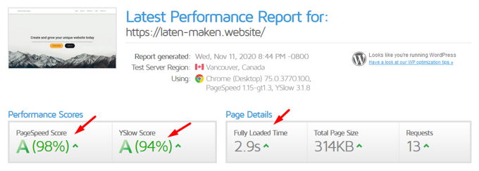 Hestia theme review speedtest Hestia theme review speedtest