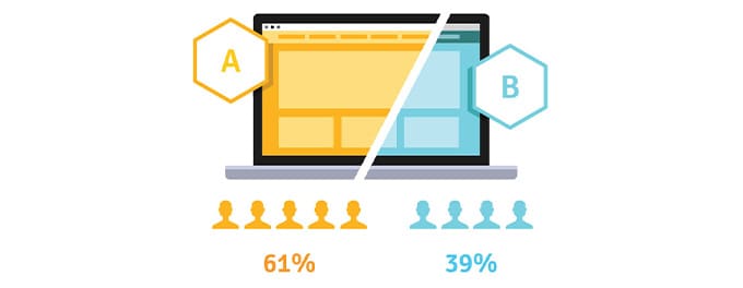 How to Decipher A/B Test Results in WordPress