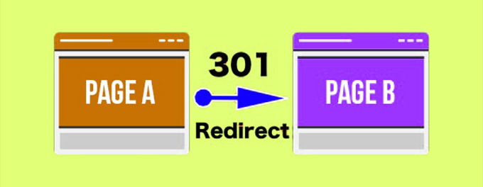 How to Set Up a 301 Re-Direct [2025]