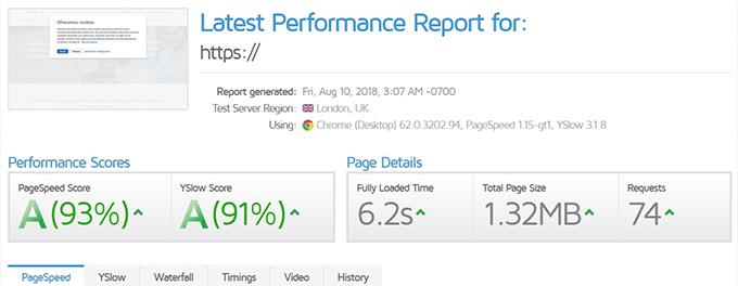 Speed optimization tests for Inspiro Theme