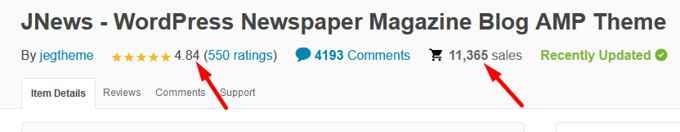 JNews theme review rating