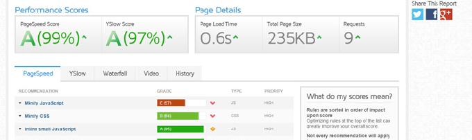 Kadence review speed Kadence Theme review loading times