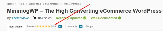 Minimog Theme review rating Minimog Theme review rating