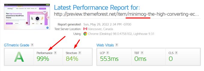 Minimog review speed Minimog Theme review speedy loading times