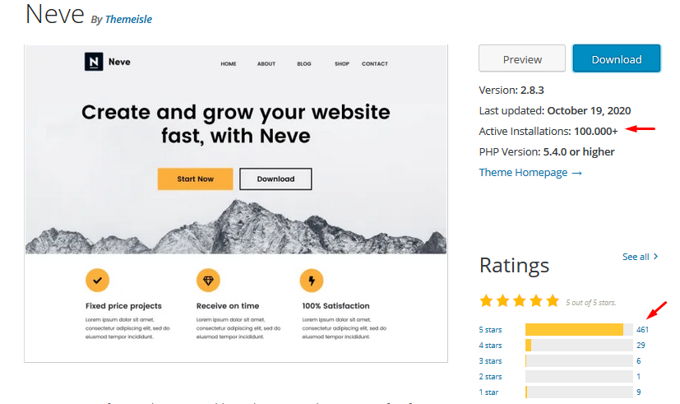 Neve Theme review ratings