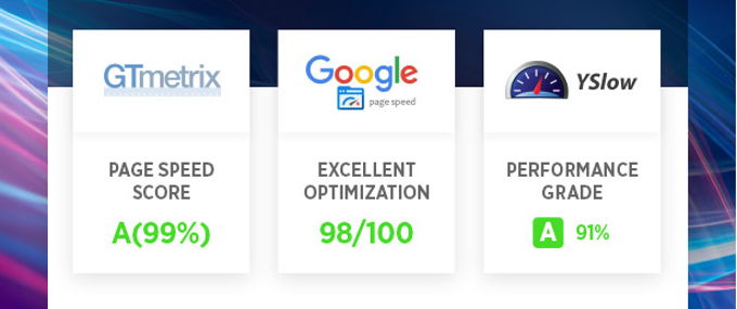 Newspaper Speed Optimization