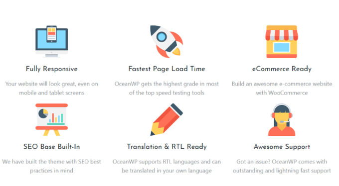 OceanWP Theme Strengths OceanWP Theme Strengths