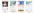 Phlox Theme review webshops