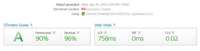 Phlox Theme review laadtijden