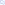 Typography customization in Rishi theme