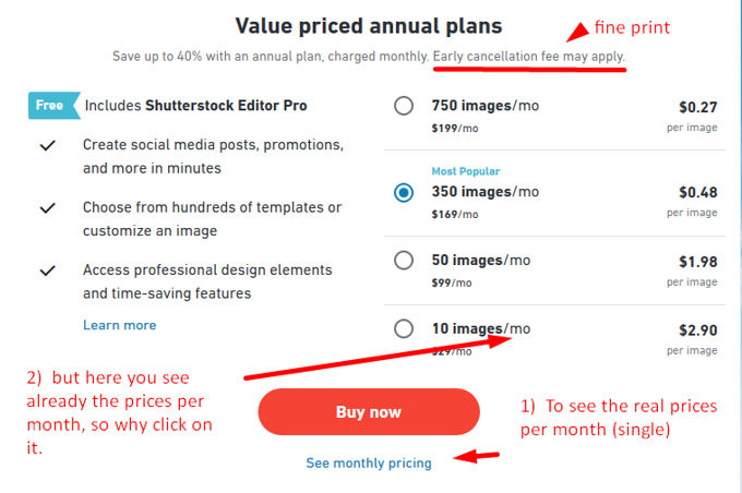 Shutterstock buy plan scam Shutterstock buy plan scam