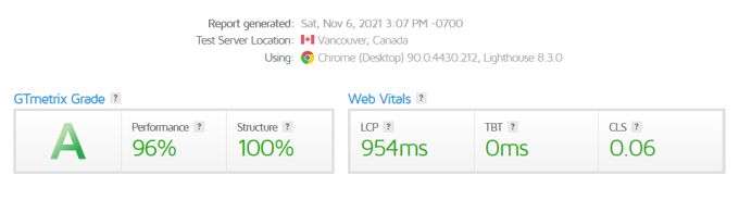 Storefront Theme speed and performance