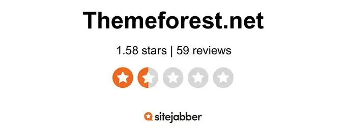 Themeforest Theme ratings Themeforest Theme review ratings