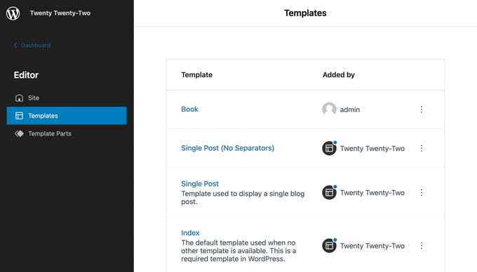 Twenty Twenty-Two review templates Twenty Twenty-Two review templates