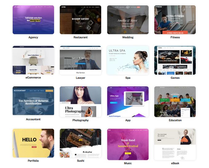 Ultra review demos Ultra Theme review demos