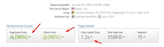 Ultra review speed Ultra Theme review loading times