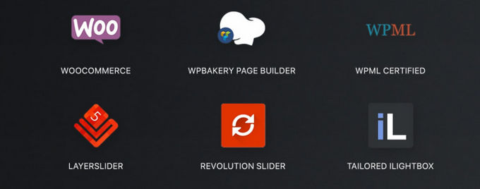 Uncode Theme review free premium plugins