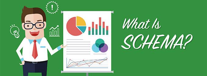 What is Schema What is Schema