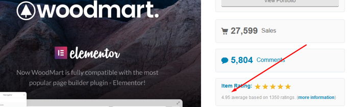 Woodmart Theme ratings