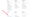 Wordpress site not secure Cloudflare