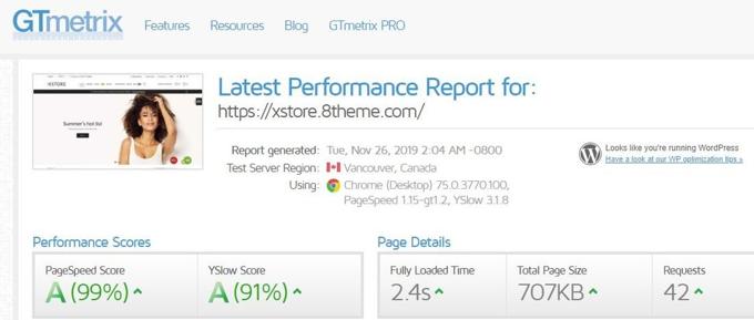 X-Store Theme gtmetrix speedtest