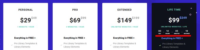 ZionBuilder pricing ZionBuilder pricing