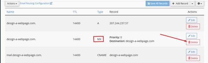 Zoho Mail set up Cpanel remove MX-records Zoho Mail set up Cpanel remove MX-records